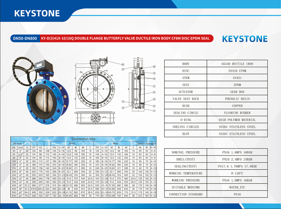 شیر پروانه فلنجدار بدنه فولادی و دیسک استیل کیستون